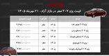 افزایش سنگین قیمت پژو۲۰۷ در بازار آزاد/ قیمت پژو ۲۰۷ پرواز کرد+ جدول مهر ۱۴۰۵
