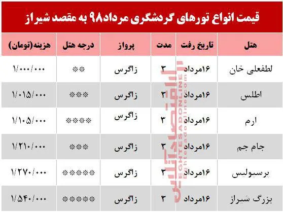 تور هوایی شیراز چند؟