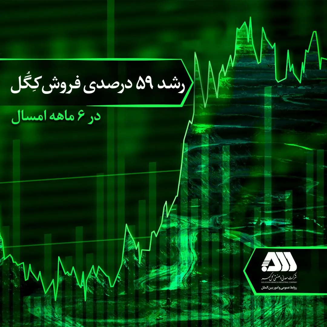 رشد ۵۹درصدی فروش کگل در ۶ماهه امسال