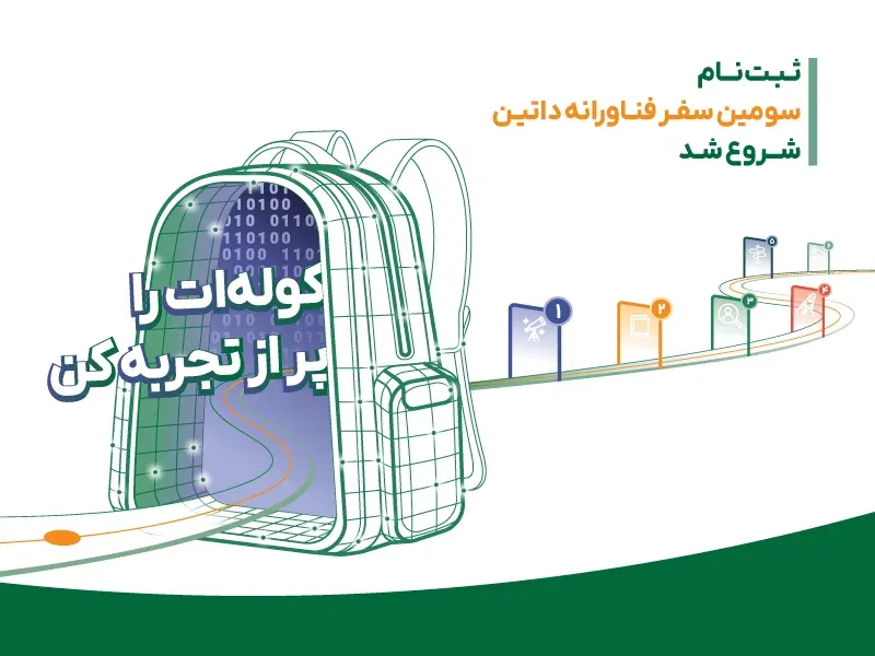 سفر فناورانه داتین 