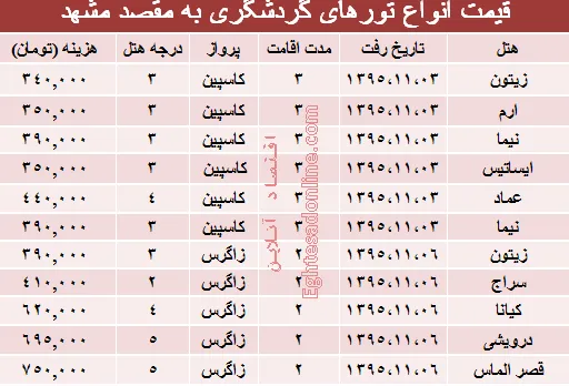 هزینه سفر به مشهد چقدر است؟ +جدول