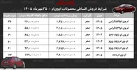 شرایط جدید فروش اقساطی محصولات ام‌وی‌ام در بازار/ با اقساط ۵ ساله ام‌وی‌ام بخرید+ جدول مهر ۱۴۰۵