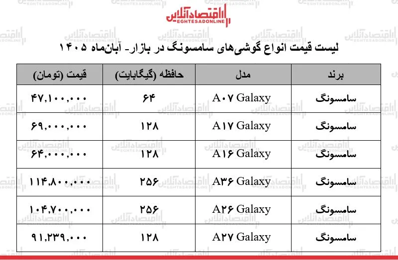 گوشی