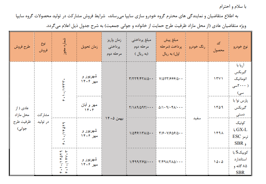 آغاز ثبت نام سایپا امروز ۱ شهریور ۱۴۰۵ / با نصف قیمت کارخانه کوییک، پارس نوا و آریا بخرید + لینک آغاز ثبت نام سایپا امروز ۱ شهریور ۱۴۰۵ / با نصف قیمت کارخانه کوییک، پارس نوا و آریا بخرید + لینک