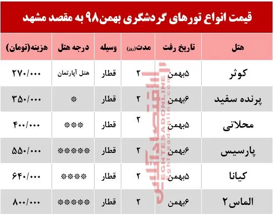تور ریلی مشهد چند؟