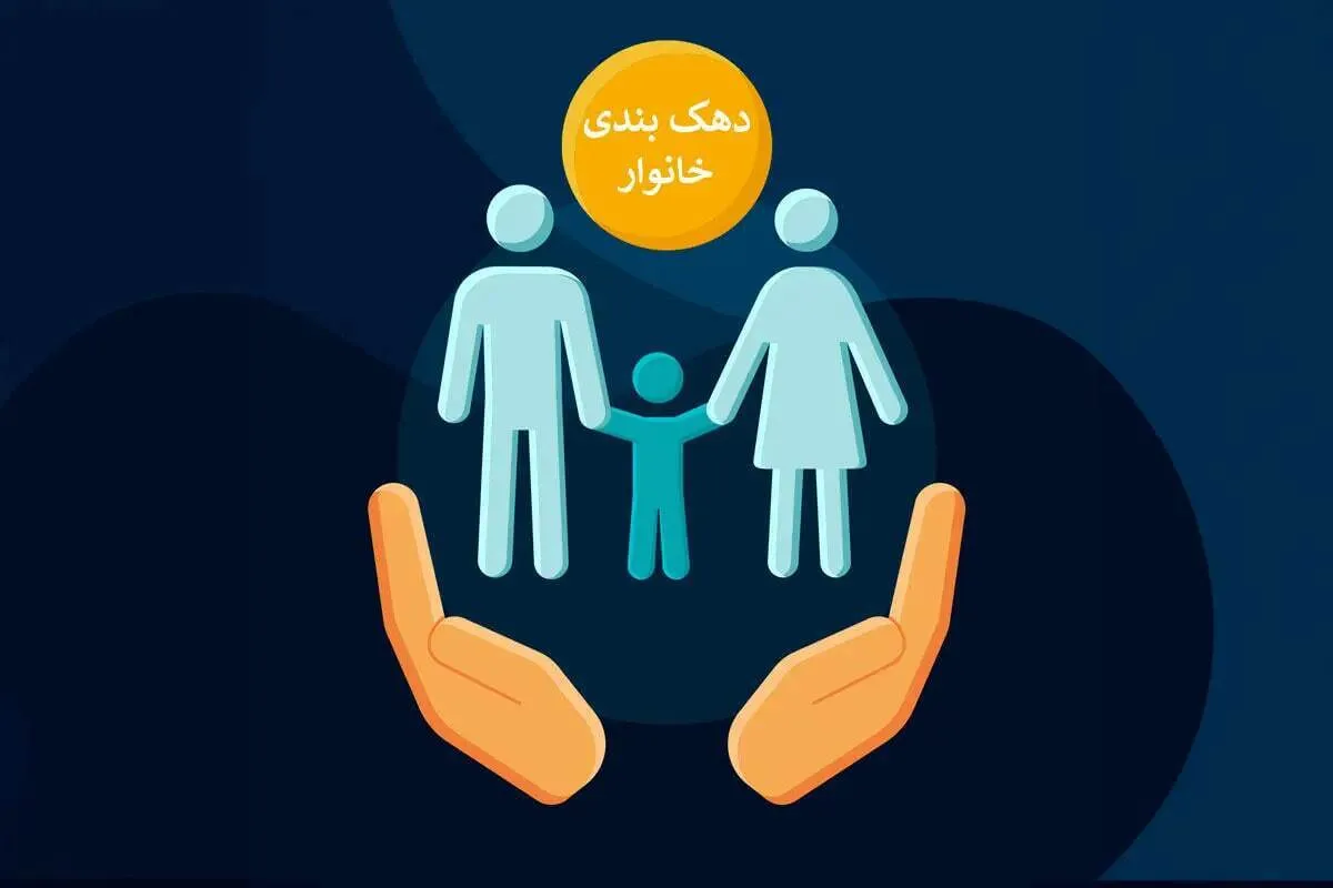 دهک بندی خانوار‌ها تغییر کرده است؟ / نحوه استعلام دهک بندی خانوار