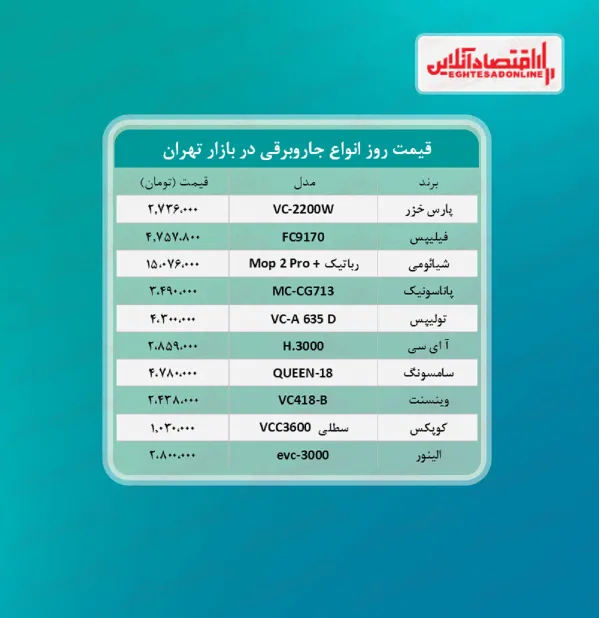 قیمت روز جاروبرقی + جدول