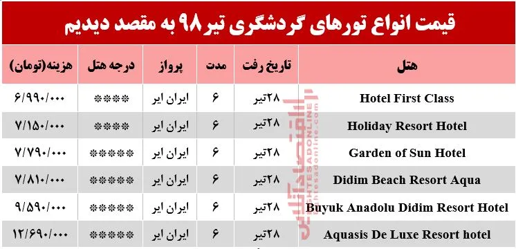 تور 6روزه دیدیم ترکیه چند؟