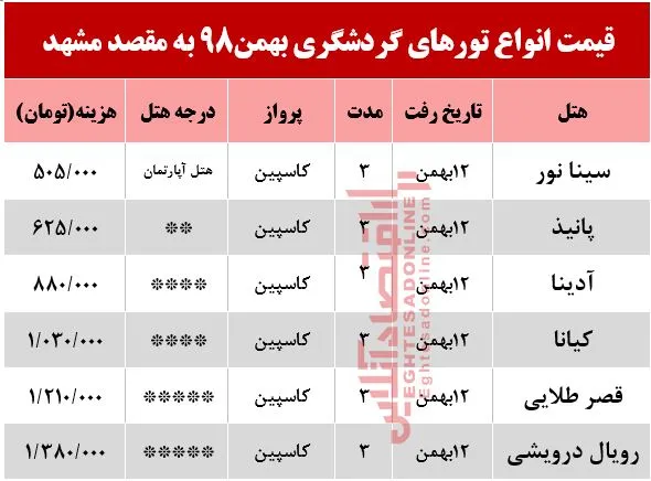 تور هوایی مشهد چند؟