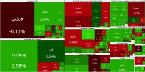 اولین اصلاح شاخص کل در ۱۵ روز گذشته | معاملات کدام نماد عجیب بود؟