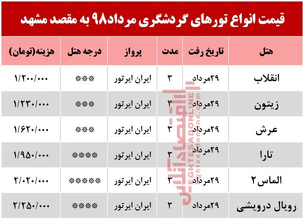 تور هوایی مشهد چند؟