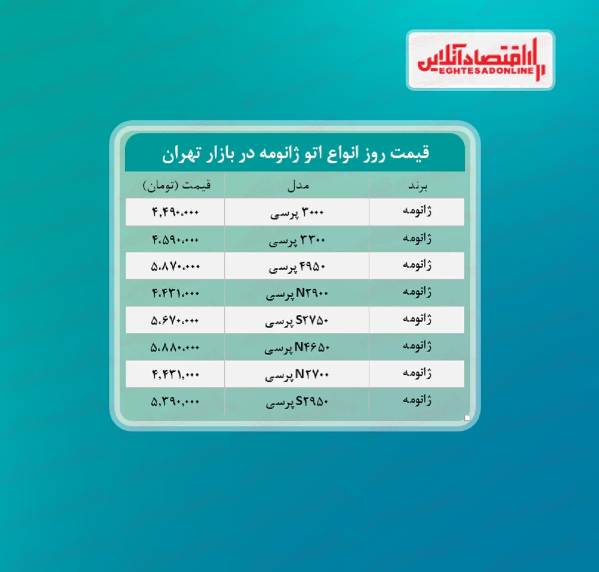 اتو بخار ژانومه چند ؟ (مرداد ۱۴۰۰)