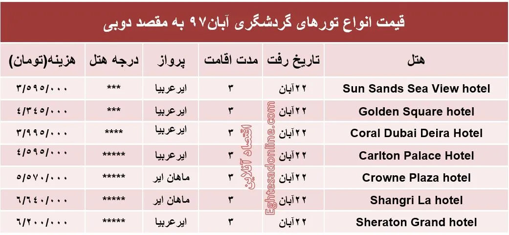 3شب اقامت در دوبی چند؟