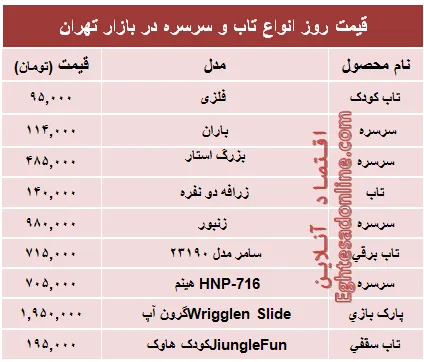 قیمت انواع‌ تاب و سرسره در بازار +جدول