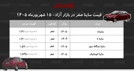 شوک قیمتی در بازار ساینا/ افزایش قیمت ساینا رکورد زد+ جدول شهریور ۱۴۰۵