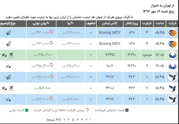 هزینه گران بلیط هواپیما به قیمت قبل برمی‌گردد