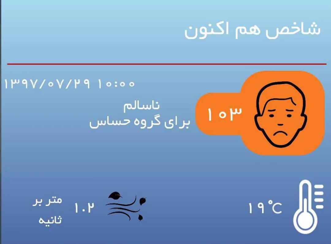 کیفیت هوای شهر تهران ناسالم