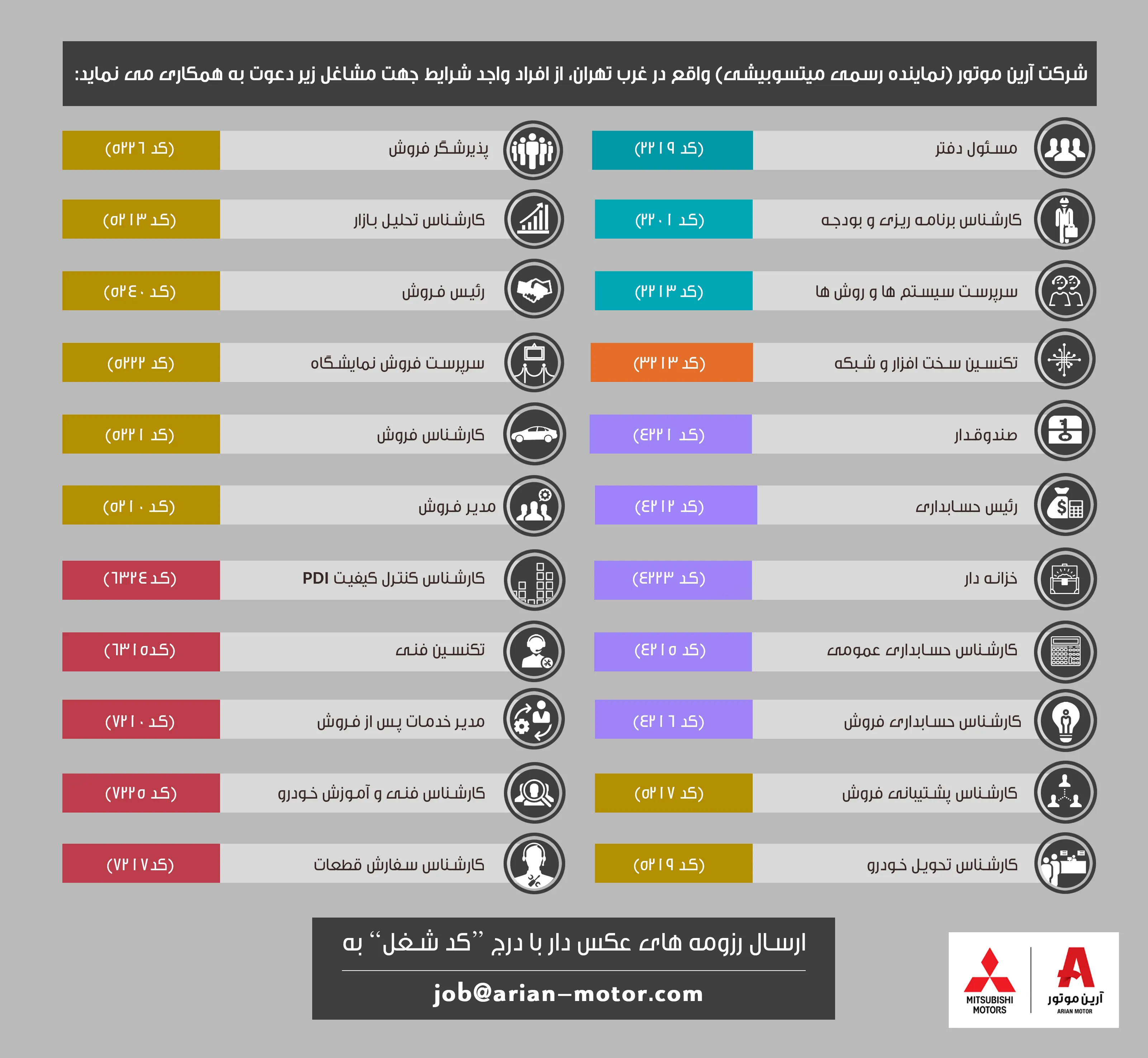 فرصت شغلی در یک گروه خودرویی