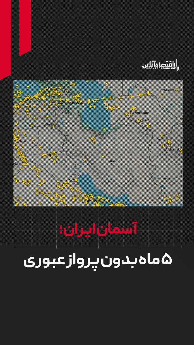 جنگ چگونه درآمد صنعت هوانوردی ایران را به صفر نزدیک کرد؟| نسخه کارشناسان برای درآمدهای غیرهوانوردی