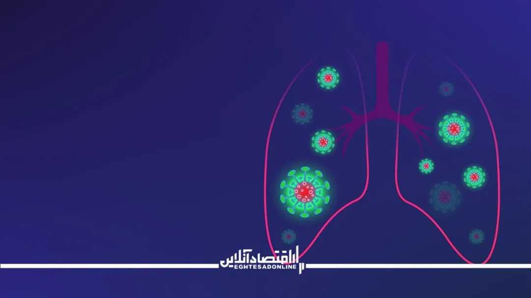 شیوع سویه جدید کرونا؛ جهان بار دیگر به کما می رود؟