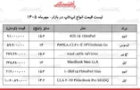 قیمت جدید انواع لپ‌تاپ در بازار/ از پرچمداران میلیاردی تا مدل‌های اقتصادی + جدول ۲۵ مهر ۱۴۰۵