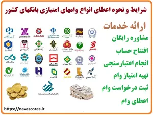 راهنمای پیدا کردن امتیاز تسهیلات بانکی
