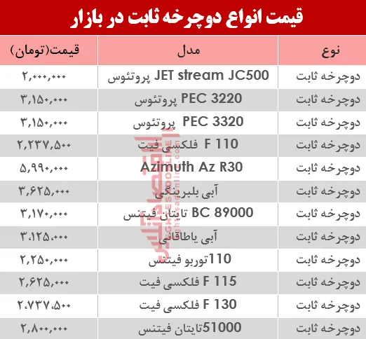 مظنه انواع دوچرخه ثابت در بازار؟ +جدول