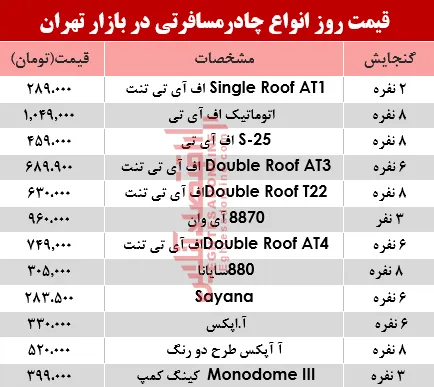 نرخ انواع چادر مسافرتی در بازار؟ +جدول