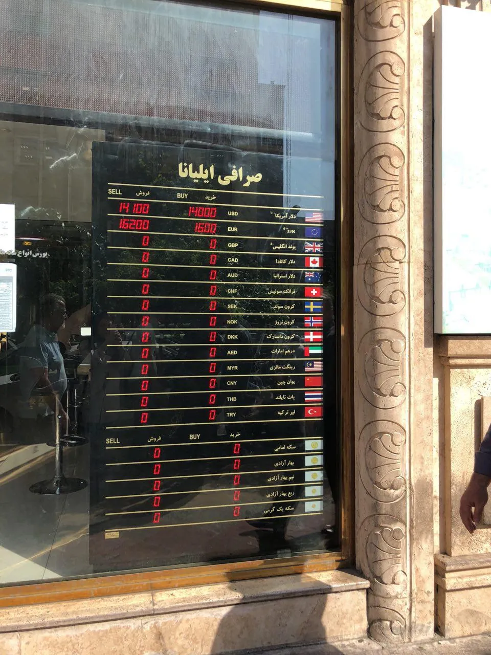 امروز در بازار آزاد ارز چه می‌گذرد؟