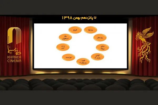 ۹ فیلم برتر آرای مردمی اعلام شد
