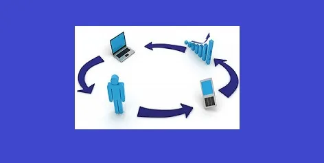 آشنایی باسیستم‌مدیریت ارتباط بامشتری