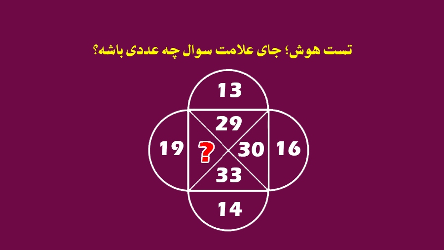 تست هوش؛ باهوش ترین افراد زیر ۱۰ ثانیه این معما را حل می کنند