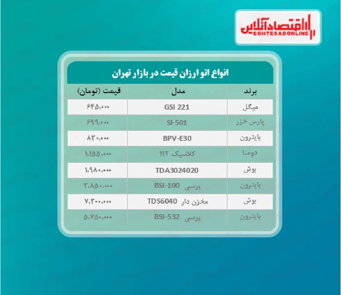ارزان ترین مدل‌های اتو در بازار چند؟
