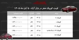 رکورد شکنی قیمت کوییک در بازار/ کوییک از دسترس خریداران خارج شد! + جدول آبان ۱۴۰۵