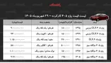 لیست قیمت پژو ۴۰۵ کارکرده/ پژو ۴۰۵ دوگانه سوز در بازار چند؟ + جدول شهریور ۱۴۰۵