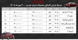 شرایط جدید فروش اقساطی محصولات ایران خودرو در بازار/ هایما، سمندسورن، دنا، آریسان، تارا و پژو ۲۰۷ با اقساط بلند مدت+ جدول مهر ۱۴۰۵
