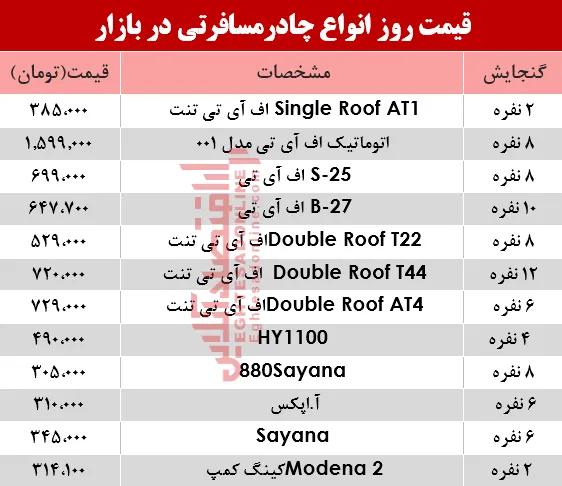 قیمت انواع چادر مسافرتی در بازار؟ +جدول