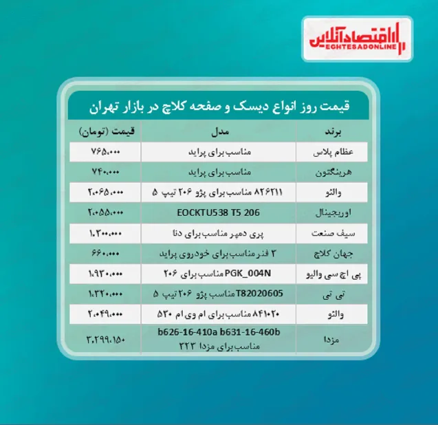 قیمت جدید دیسک و صفحه کلاج (خرداد ۱۴۰۰)