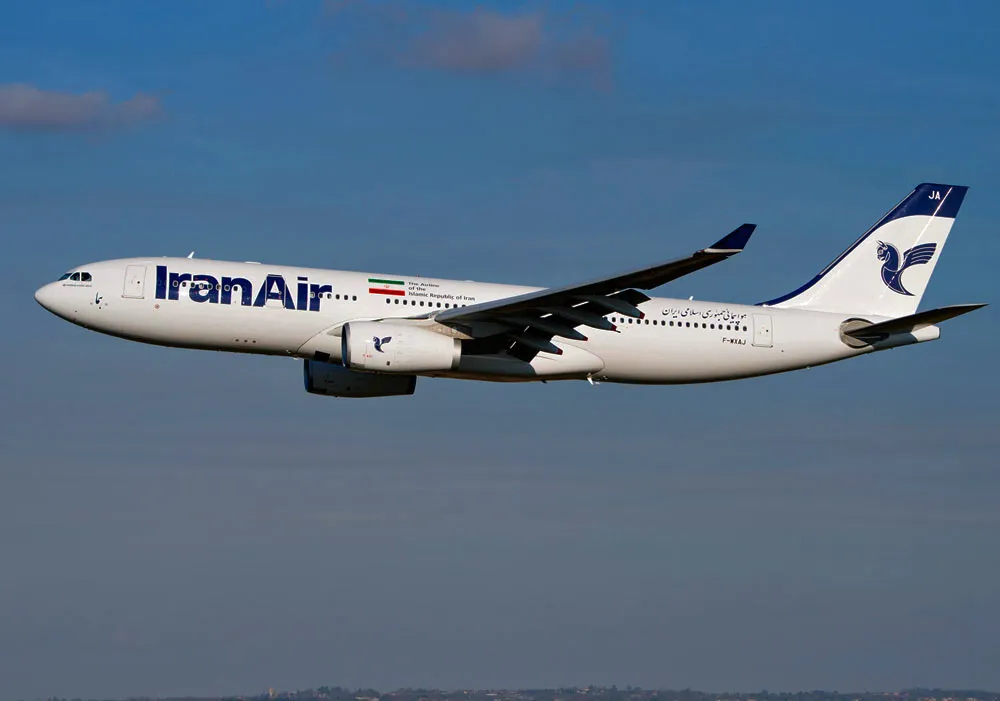 Air Transport Performance Promising