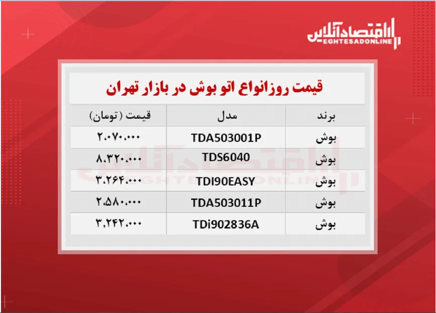 اتو بخار بوش چند ؟ (شهریور ۱۴۰۰)