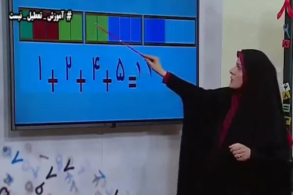 جدول برنامه معلمان تلویزیونی در ۱۵ خرداد