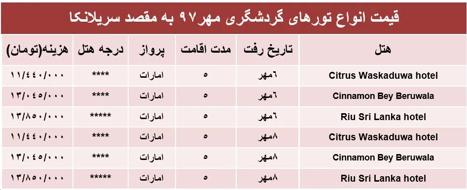 5شب اقامت در سریلانکا چقدر هزینه دارد؟