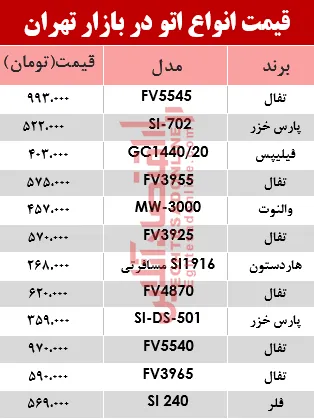 مظنه انواع اتو در بازار؟ +جدول