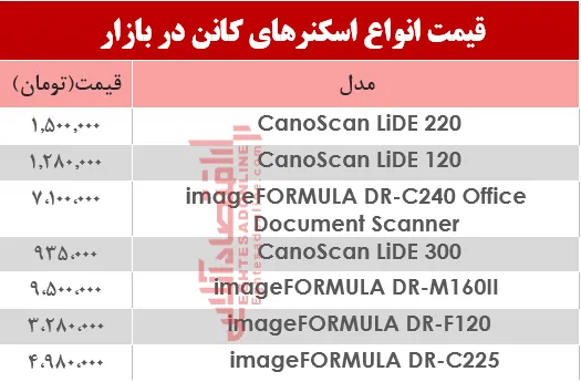 نرخ انواع اسکنر کانن در بازار ؟ +جدول