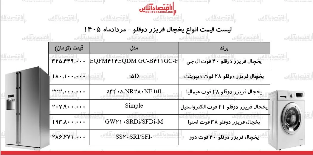 یخچال
