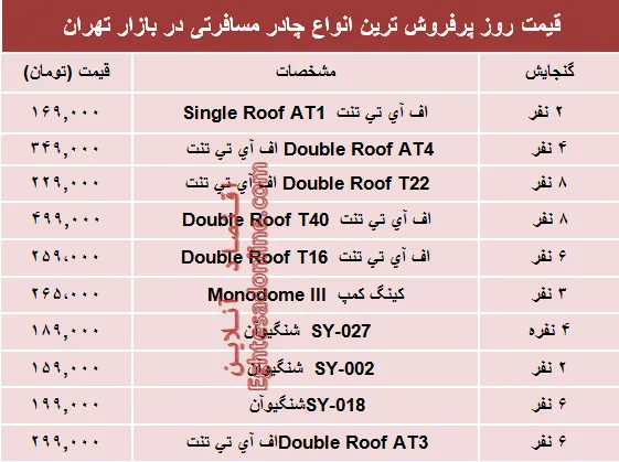 نرخ انواع چادر مسافرتی دربازار؟ +جدول