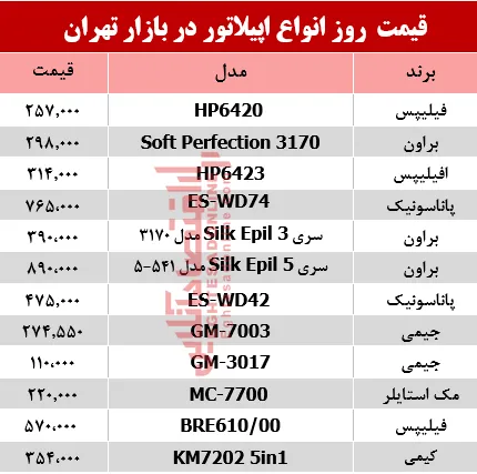 مظنه انواع اپیلاتور در بازار؟ +جدول