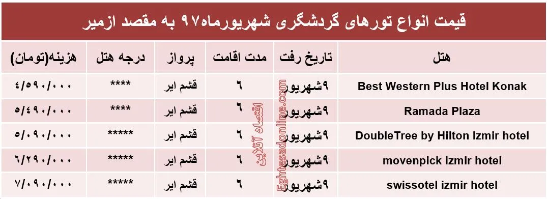 قیمت تور 