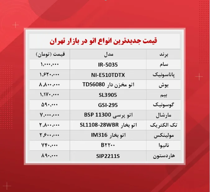 قیمت اتو (جدید ترین ها ۱۷ آبان)