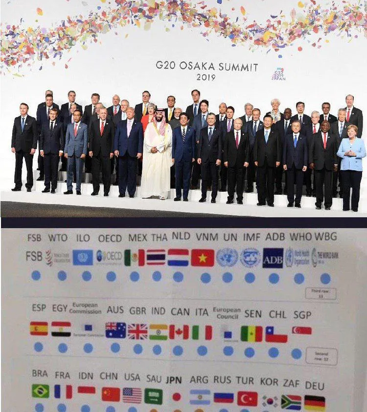 تغییر مکان معنادار اردوغان هنگام گرفتن عکس یادگاری! +عکس
